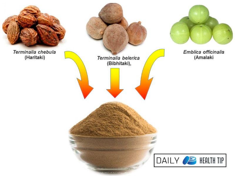 TRIPHALA FOR CONSTIPATION